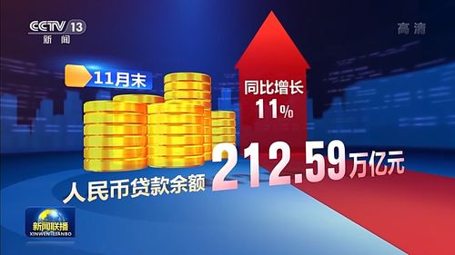 政策持續發力 為小微企業紓困減負