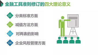 金融工具的藝術(shù) 從確認(rèn)與計(jì)量看懂21世紀(jì)的會計(jì)變革